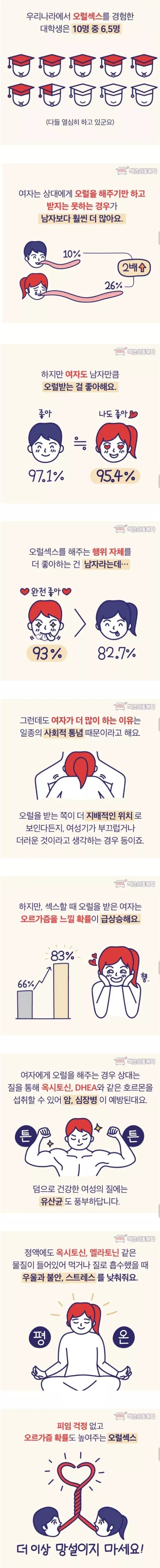 오럴섹스의 장점